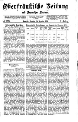 Oberfränkische Zeitung und Bayreuther Anzeiger (Bayreuther Anzeiger) Sonntag 13. Dezember 1874