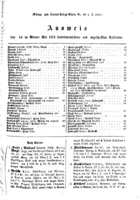 Zentralpolizeiblatt Mittwoch 17. Juni 1874