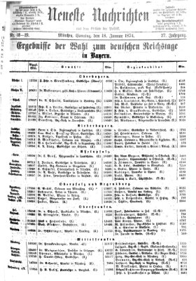 Neueste Nachrichten aus dem Gebiete der Politik (Münchner neueste Nachrichten) Sonntag 18. Januar 1874