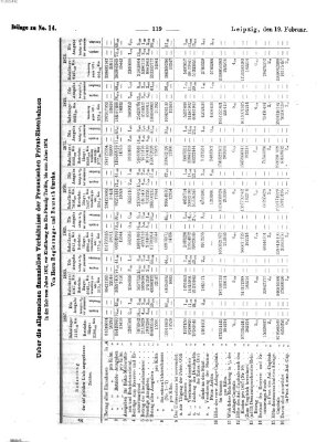 Zeitung des Vereins Deutscher Eisenbahnverwaltungen (Eisenbahn-Zeitung) Freitag 19. Februar 1875