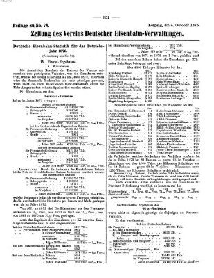 Zeitung des Vereins Deutscher Eisenbahnverwaltungen (Eisenbahn-Zeitung) Montag 4. Oktober 1875