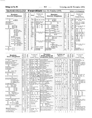 Zeitung des Vereins Deutscher Eisenbahnverwaltungen (Eisenbahn-Zeitung) Freitag 12. November 1875