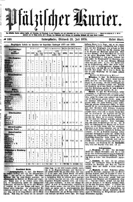 Pfälzischer Kurier Mittwoch 21. Juli 1875