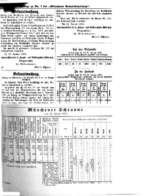 Münchener Gemeinde-Zeitung Sonntag 24. Januar 1875