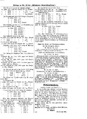 Münchener Gemeinde-Zeitung Donnerstag 24. Juni 1875