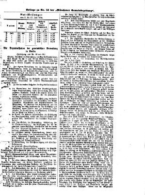 Münchener Gemeinde-Zeitung Donnerstag 15. Juli 1875