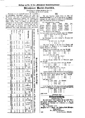 Münchener Gemeinde-Zeitung Sonntag 14. November 1875