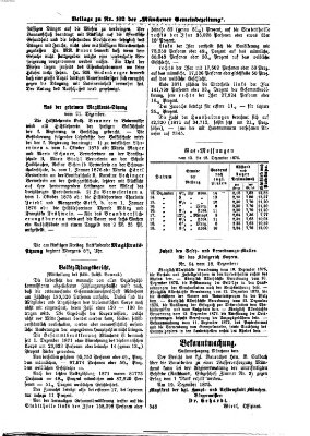 Münchener Gemeinde-Zeitung Donnerstag 23. Dezember 1875