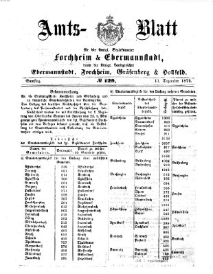 Amtsblatt für die Königlichen Bezirksämter Forchheim und Ebermannstadt sowie für die Königliche Stadt Forchheim Samstag 11. Dezember 1875