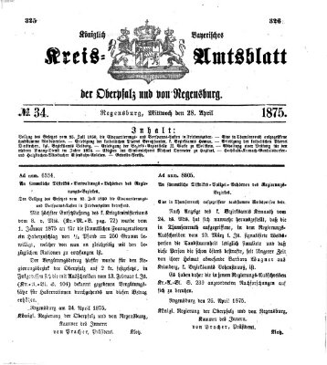 Königlich-bayerisches Kreis-Amtsblatt der Oberpfalz und von Regensburg (Königlich bayerisches Intelligenzblatt für die Oberpfalz und von Regensburg) Mittwoch 28. April 1875