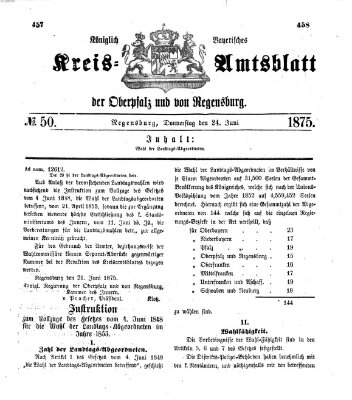 Königlich-bayerisches Kreis-Amtsblatt der Oberpfalz und von Regensburg (Königlich bayerisches Intelligenzblatt für die Oberpfalz und von Regensburg) Donnerstag 24. Juni 1875