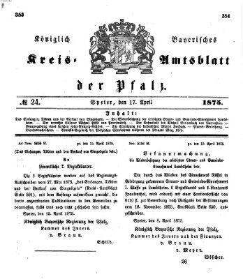 Königlich-bayerisches Kreis-Amtsblatt der Pfalz (Königlich bayerisches Amts- und Intelligenzblatt für die Pfalz) Samstag 17. April 1875