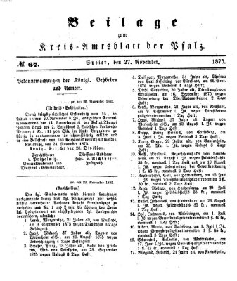 Königlich-bayerisches Kreis-Amtsblatt der Pfalz (Königlich bayerisches Amts- und Intelligenzblatt für die Pfalz) Samstag 27. November 1875