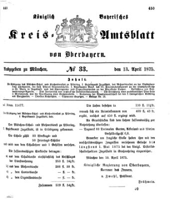 Königlich-bayerisches Kreis-Amtsblatt von Oberbayern (Münchner Intelligenzblatt) Dienstag 13. April 1875