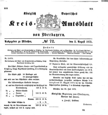 Königlich-bayerisches Kreis-Amtsblatt von Oberbayern (Münchner Intelligenzblatt) Dienstag 3. August 1875