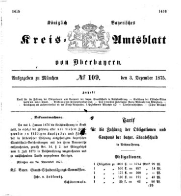 Königlich-bayerisches Kreis-Amtsblatt von Oberbayern (Münchner Intelligenzblatt) Freitag 3. Dezember 1875