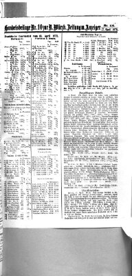 Neue Würzburger Zeitung Samstag 17. April 1875