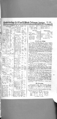 Neue Würzburger Zeitung Dienstag 31. August 1875