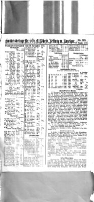 Neue Würzburger Zeitung Mittwoch 17. November 1875