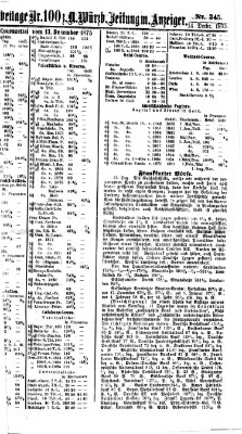 Neue Würzburger Zeitung Dienstag 14. Dezember 1875