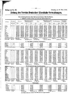 Zeitung des Vereins Deutscher Eisenbahnverwaltungen (Eisenbahn-Zeitung) Montag 20. März 1876