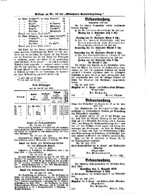 Münchener Gemeinde-Zeitung Donnerstag 3. August 1876