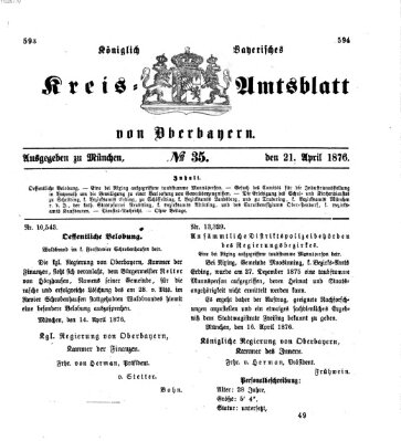 Königlich-bayerisches Kreis-Amtsblatt von Oberbayern (Münchner Intelligenzblatt) Freitag 21. April 1876