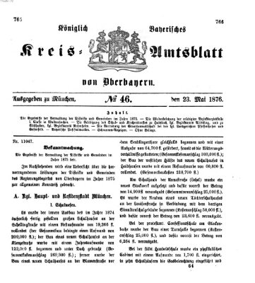 Königlich-bayerisches Kreis-Amtsblatt von Oberbayern (Münchner Intelligenzblatt) Dienstag 23. Mai 1876