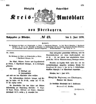 Königlich-bayerisches Kreis-Amtsblatt von Oberbayern (Münchner Intelligenzblatt) Freitag 2. Juni 1876