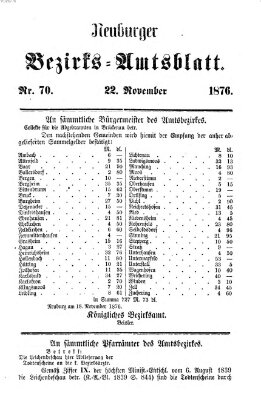 Neuburger Bezirks-Amtsblatt Mittwoch 22. November 1876