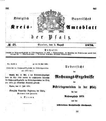 Königlich-bayerisches Kreis-Amtsblatt der Pfalz (Königlich bayerisches Amts- und Intelligenzblatt für die Pfalz) Samstag 5. August 1876