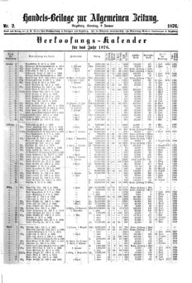 Allgemeine Zeitung. Handelsbeilage (Allgemeine Zeitung) Sonntag 2. Januar 1876