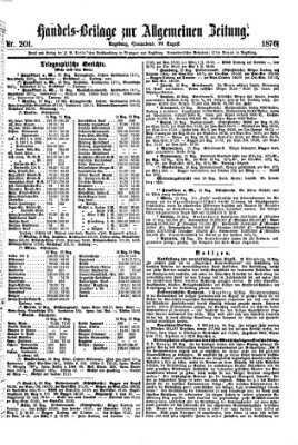 Allgemeine Zeitung. Handelsbeilage (Allgemeine Zeitung) Samstag 26. August 1876