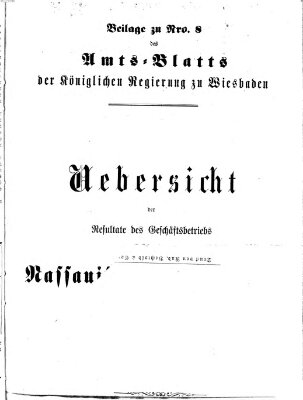 Amtsblatt der Regierung in Wiesbaden (Herzoglich-nassauisches allgemeines Intelligenzblatt) Donnerstag 24. Februar 1876