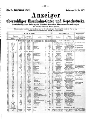 Zeitung des Vereins Deutscher Eisenbahnverwaltungen (Eisenbahn-Zeitung) Freitag 18. Mai 1877