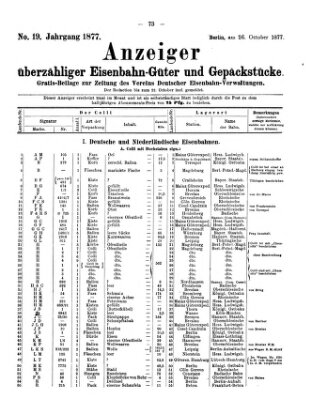 Zeitung des Vereins Deutscher Eisenbahnverwaltungen (Eisenbahn-Zeitung) Freitag 26. Oktober 1877