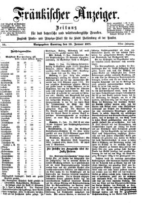 Fränkischer Anzeiger Samstag 13. Januar 1877