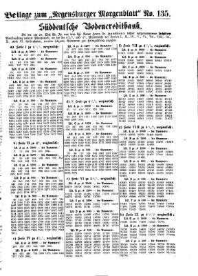 Regensburger Morgenblatt Sonntag 17. Juni 1877