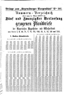 Regensburger Morgenblatt Samstag 5. Mai 1877