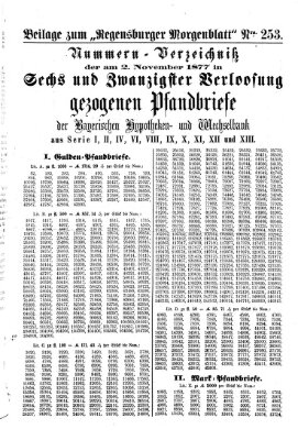 Regensburger Morgenblatt Mittwoch 7. November 1877