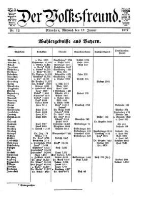 Der Volksfreund Mittwoch 17. Januar 1877