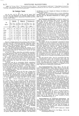 Deutsche Bauzeitung 〈Berlin〉 Mittwoch 28. Februar 1877