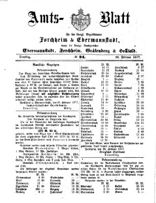 Amtsblatt für die Königlichen Bezirksämter Forchheim und Ebermannstadt sowie für die Königliche Stadt Forchheim Montag 26. Februar 1877