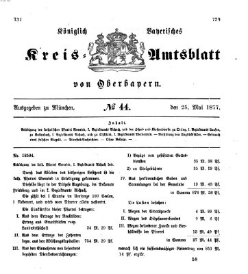 Königlich-bayerisches Kreis-Amtsblatt von Oberbayern (Münchner Intelligenzblatt) Freitag 25. Mai 1877