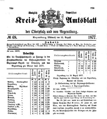 Königlich-bayerisches Kreis-Amtsblatt der Oberpfalz und von Regensburg (Königlich bayerisches Intelligenzblatt für die Oberpfalz und von Regensburg) Mittwoch 15. August 1877