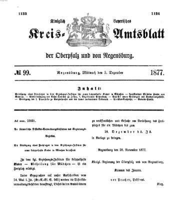 Königlich-bayerisches Kreis-Amtsblatt der Oberpfalz und von Regensburg (Königlich bayerisches Intelligenzblatt für die Oberpfalz und von Regensburg) Mittwoch 5. Dezember 1877