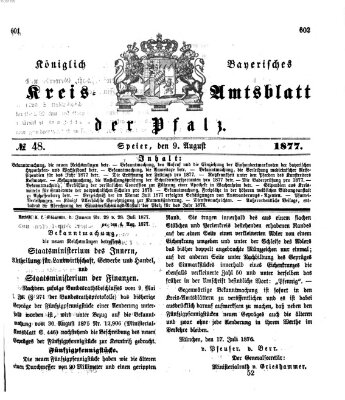 Königlich-bayerisches Kreis-Amtsblatt der Pfalz (Königlich bayerisches Amts- und Intelligenzblatt für die Pfalz) Donnerstag 9. August 1877