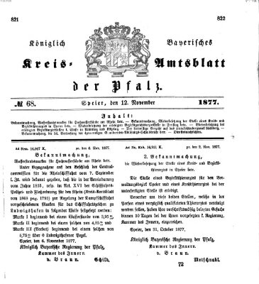 Königlich-bayerisches Kreis-Amtsblatt der Pfalz (Königlich bayerisches Amts- und Intelligenzblatt für die Pfalz) Montag 12. November 1877