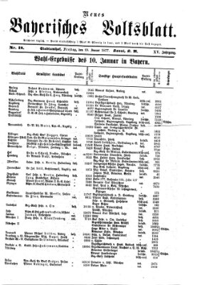 Neues bayerisches Volksblatt Freitag 19. Januar 1877