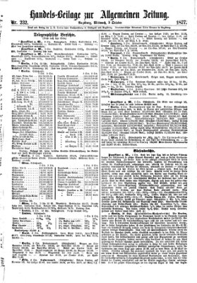 Allgemeine Zeitung. Handelsbeilage (Allgemeine Zeitung) Mittwoch 3. Oktober 1877